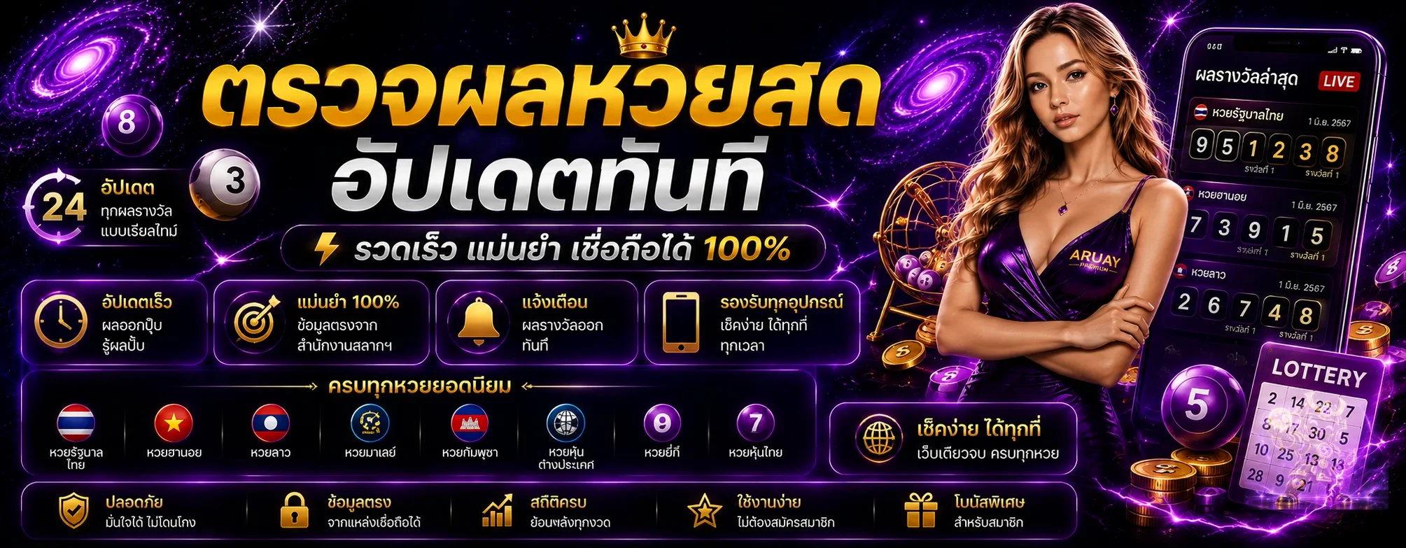 ตรวจผลหวยล่าสุดกับ FINZ88